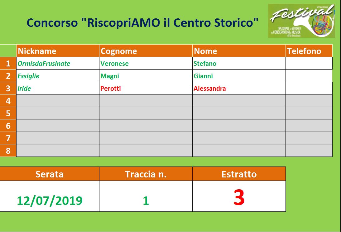 Estrazione 1 Traccia