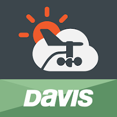 Davis - Meteo